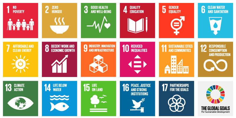 17 points - The Global Goals for Sustainable Development