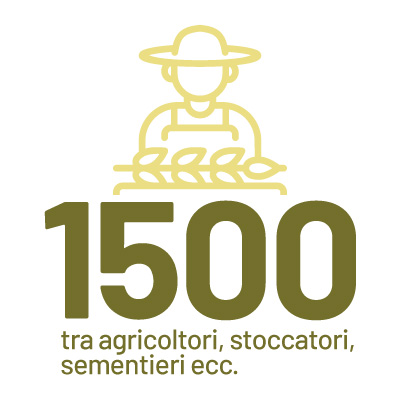 1500 tra agricoltori, stoccatori, sementieri