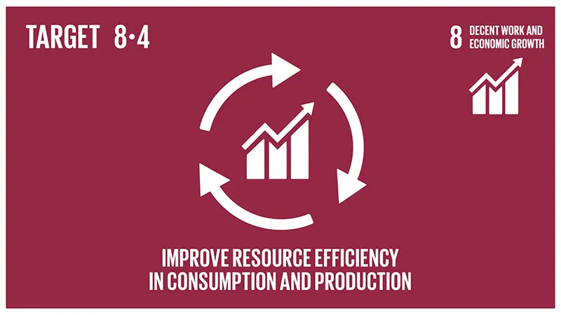 Global Goals - Target 8.4 - Decent work and economic growth - Improve resource efficiency in consumption and production
